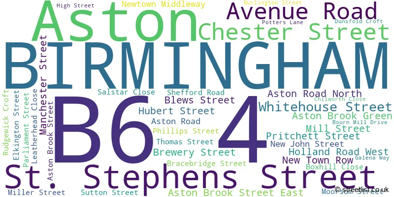 A word cloud for the B6 4 postcode